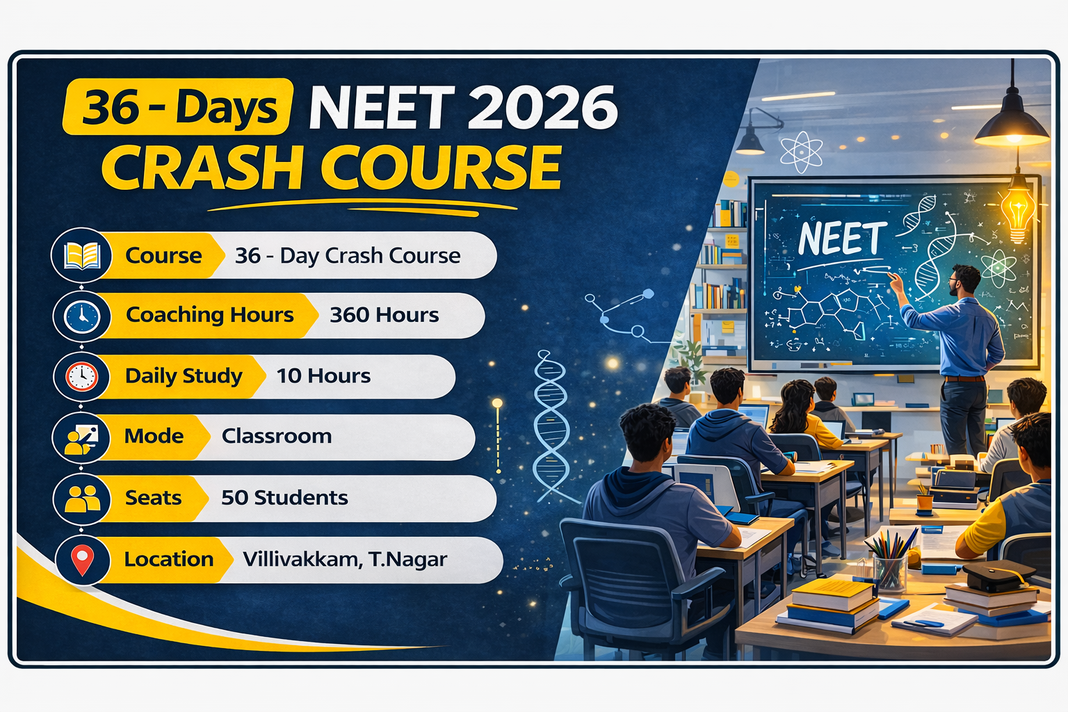 36 Days NEET Crash Course